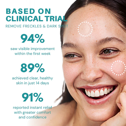 Botanical Freckles & Spot Removal Patch 144PCS【Made in the USA】